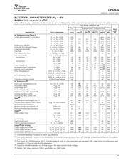 OPA2674I-14DR datasheet.datasheet_page 3