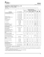 OPA2674I-14DR datasheet.datasheet_page 5