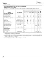 OPA2674I-14DR datasheet.datasheet_page 6