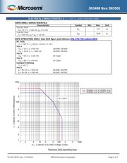 2N3500 datasheet.datasheet_page 4