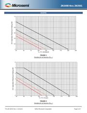 2N3500 datasheet.datasheet_page 5