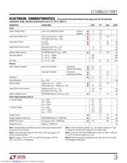 LT1081 datasheet.datasheet_page 3