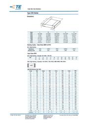 CRG0603F150R datasheet.datasheet_page 2