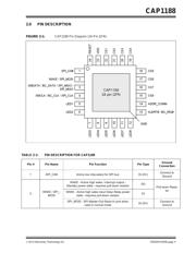 CAP1188-1-CP-TR 数据规格书 5