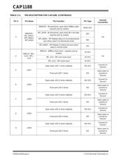 CAP1188-1-CP-TR 数据规格书 6