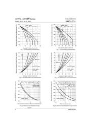 40TPS12A datasheet.datasheet_page 4