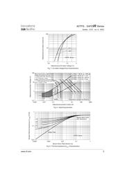 40TPS12A datasheet.datasheet_page 5