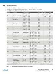 FM93C46EM8X datasheet.datasheet_page 5