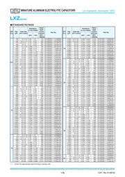 ELXZ630ELL221MJ25S datasheet.datasheet_page 2