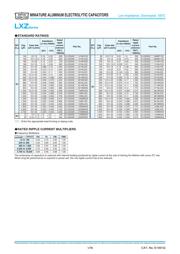 ELXZ630ELL221MJ25S datasheet.datasheet_page 3