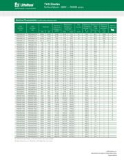 P6SMB16 datasheet.datasheet_page 2