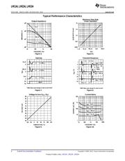 LM234Z-6/NOPB datasheet.datasheet_page 4