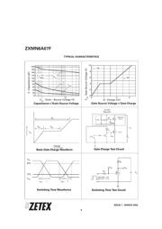 ZXMN6A07F 数据规格书 6