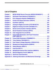 MC9S12E128CFUE datasheet.datasheet_page 5