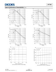 AP7365-33WG-7 datasheet.datasheet_page 6