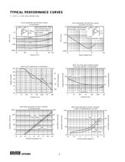 OPA2604AU datasheet.datasheet_page 4