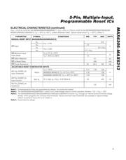 MAX6306EUK30D1+T datasheet.datasheet_page 3