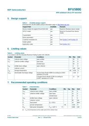 BFU580GX datasheet.datasheet_page 3