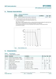 BFU580GX datasheet.datasheet_page 4