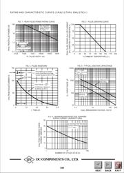 SMAJ51 datasheet.datasheet_page 2