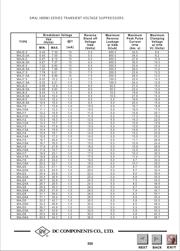 SMAJ51 datasheet.datasheet_page 3