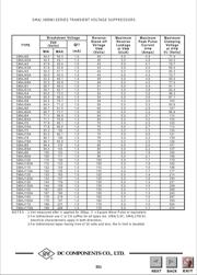 SMAJ51 datasheet.datasheet_page 4