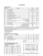 MC74HC1G04 datasheet.datasheet_page 2