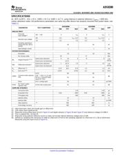 ADS8380 datasheet.datasheet_page 3