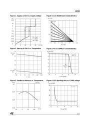 L6565DTR datasheet.datasheet_page 5