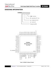 IR3566AMTRPBF datasheet.datasheet_page 2