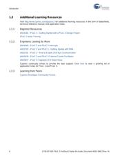 CY8C5868AXI-LP032 datasheet.datasheet_page 6