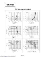 FMMT494 datasheet.datasheet_page 2