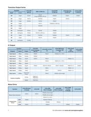 PS2801-4-A datasheet.datasheet_page 6