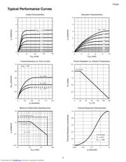 TP2502 datasheet.datasheet_page 3