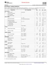 UCC2917DTR datasheet.datasheet_page 3