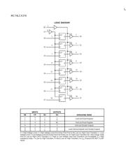 MC74LCX374 datasheet.datasheet_page 2