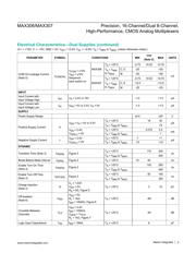 MAX306CWI datasheet.datasheet_page 3