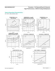 MAX306CWI datasheet.datasheet_page 5