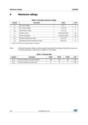 LD29150DT18 datasheet.datasheet_page 6