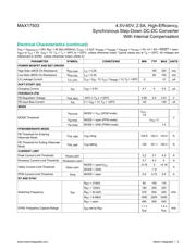 MAX17503EVKITB# datasheet.datasheet_page 3