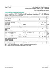 MAX17503EVKITB# datasheet.datasheet_page 4