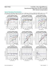 MAX17503EVKITB# datasheet.datasheet_page 5