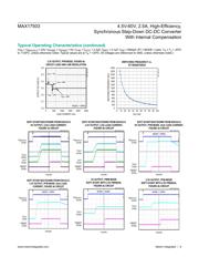 MAX17503EVKITB# datasheet.datasheet_page 6