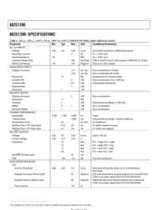 AD2S1200 datasheet.datasheet_page 4