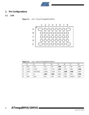 ATMEGA8HVA-4CKUR datasheet.datasheet_page 2