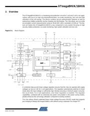 ATMEGA16HVA-4CKU datasheet.datasheet_page 5