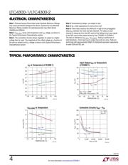 LTC4300-2CMS8 datasheet.datasheet_page 4