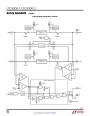 LTC4300-2CMS8 datasheet.datasheet_page 6