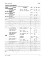 FAN4803CS2 datasheet.datasheet_page 3