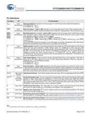 CY7C2564XV18-366BZXC datasheet.datasheet_page 5